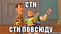 CTH CTH повсюду