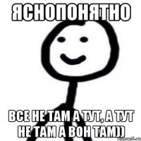 яснопонятно Все не там а тут, а тут не там а вон там))