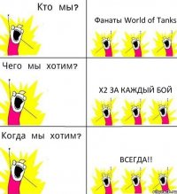 Фанаты World of Tanks х2 за каждый бой ВСЕГДА!!