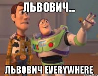 Львович... Львович everywhere