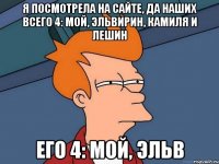 я посмотрела на сайте, да наших всего 4: Мой, эльвирин, камиля и лешин его 4: Мой, эльв