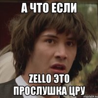 А ЧТО ЕСЛИ ZELLO ЭТО ПРОСЛУШКА ЦРУ