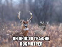  Он просто график посмотрел