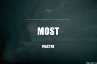 Most Wasted