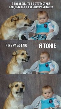 А ты знал,что по статистике каждый 3-й в субботу работает? Я не работаю Я тоже