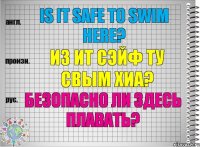 Is it safe to swim here? из ит сэйф ту свым хиа? Безопасно ли здесь плавать?