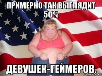 Примерно так выглядит 50% девушек-геймеров.