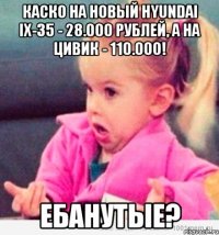 КАСКО на новый Hyundai IX-35 - 28.000 рублей, а на Цивик - 110.000! ЕБАНУТЫЕ?
