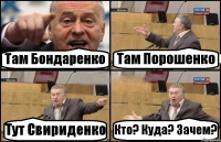 Там Бондаренко Там Порошенко Тут Свириденко Кто? Куда? Зачем?