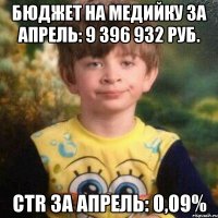 Бюджет на медийку за апрель: 9 396 932 руб. CTR за апрель: 0,09%