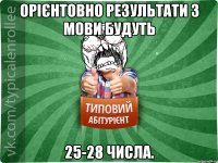 Орієнтовно результати з мови будуть 25-28 числа.