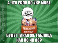 А что если по укр мове будет такая же таблица как по ин яз?