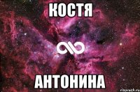 Костя Антонина