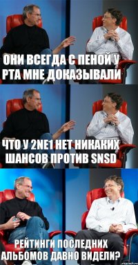 ОНИ ВСЕГДА С ПЕНОЙ У РТА МНЕ ДОКАЗЫВАЛИ ЧТО У 2NE1 НЕТ НИКАКИХ ШАНСОВ ПРОТИВ SNSD РЕЙТИНГИ ПОСЛЕДНИХ АЛЬБОМОВ ДАВНО ВИДЕЛИ?