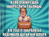 Взяв лінійку,щоб накреслити таблицю, а в тебе її забрали,бо подумали,що на ній шпора