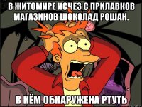 В житомире исчез с прилавков магазинов шоколад рошан. В нём обнаружена ртуть