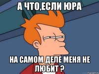 А что,если Юра на самом деле меня не любит ?