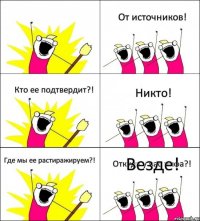 Откуда у нас инфа?! От источников! Кто ее подтвердит?! Никто! Где мы ее растиражируем?! Везде!