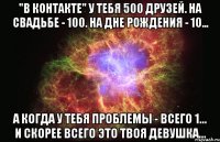 "В контакте" у тебя 500 друзей. На свадьбе - 100. На дне рождения - 10... А когда у тебя проблемы - всего 1... И скорее всего это твоя девушка...