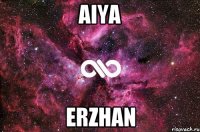 Aiya Erzhan