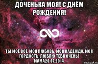 Доченька моя! С Днём Рождения! Ты моё всё. Моя любовь. Моя надежда. Моя гордость. Люблю тебя очень! Мама20.07.2014.