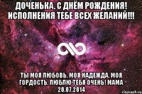 Доченька. С Днём Рождения! Исполнения тебе всех желаний!!! Ты моя любовь. Моя надежда. Моя гордость. Люблю тебя очень! Мама 20.07.2014