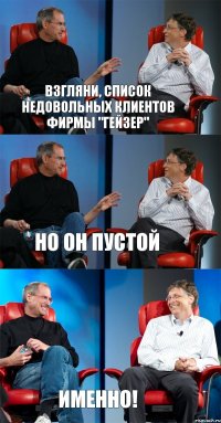 Взгляни, список недовольных клиентов фирмы "гейзер" Но он пустой Именно!