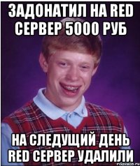 ЗАДОНАТИЛ НА RED СЕРВЕР 5000 РУБ НА СЛЕДУЩИЙ ДЕНЬ RED СЕРВЕР УДАЛИЛИ