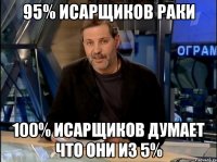 95% исарщиков раки 100% исарщиков думает что они из 5%