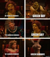 My Chemical Romance My Chemical Romance My Chemical Romance Green Day Green Day Green Romance