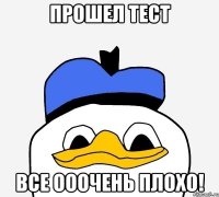 Прошел тест Все ОООчень плохо!