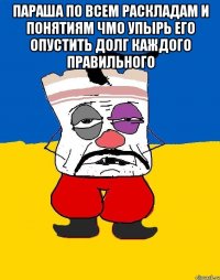 Параша по всем раскладам и понятиям чмо упырь его опустить долг каждого правильного 