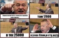 Зашел посмотреть сколько в группах участников... там 17000 в тех 25000 а у нас блин,и ста нету