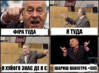 Фіра туда Я туда Я хуйого знає де я є Шариш каністра =)))))