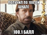 получил по 100-ой шкале 100.1 балл