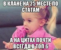 В клане на 25 месте по статам а на цитах почти всегда в топ 6