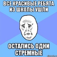 все красивые ребята из школы ушли остались одни стремные