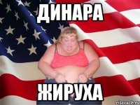 Динара Жируха