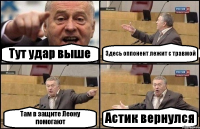 Тут удар выше Здесь оппонент лежит с травмой Там в защите Леону помогают Астик вернулся