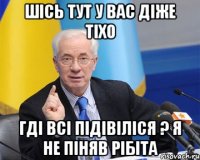 Шісь тут у вас діже тіхо Гді всі підівіліся ? я не піняв рібіта