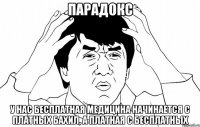 Парадокс У нас бесплатная медицина начинается с платных бахил, а платная с бесплатных