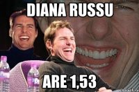 Diana Russu are 1,53