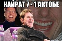 Кайрат 7 - 1 АКТОБЕ 