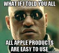 What if I told you all All Apple products are easy to use