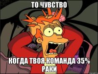 То чувство Когда твоя команда 35% раки