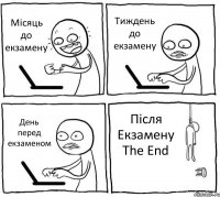 Місяць до екзамену Тиждень до екзамену День перед екзаменом Після Екзамену The End