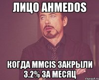 лицо Ahmedos когда MMCIS закрыли 3.2% за месяц