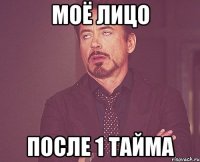 МОЁ ЛИЦО ПОСЛЕ 1 ТАЙМА