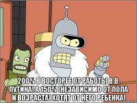  200% в восторге от работы В.В. Путина! А 150% (независимо от пола и возраста) хотят от него ребенка!