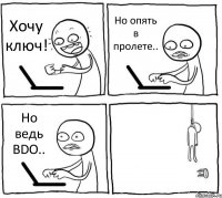 Хочу ключ! Но опять в пролете.. Но ведь BDO.. 